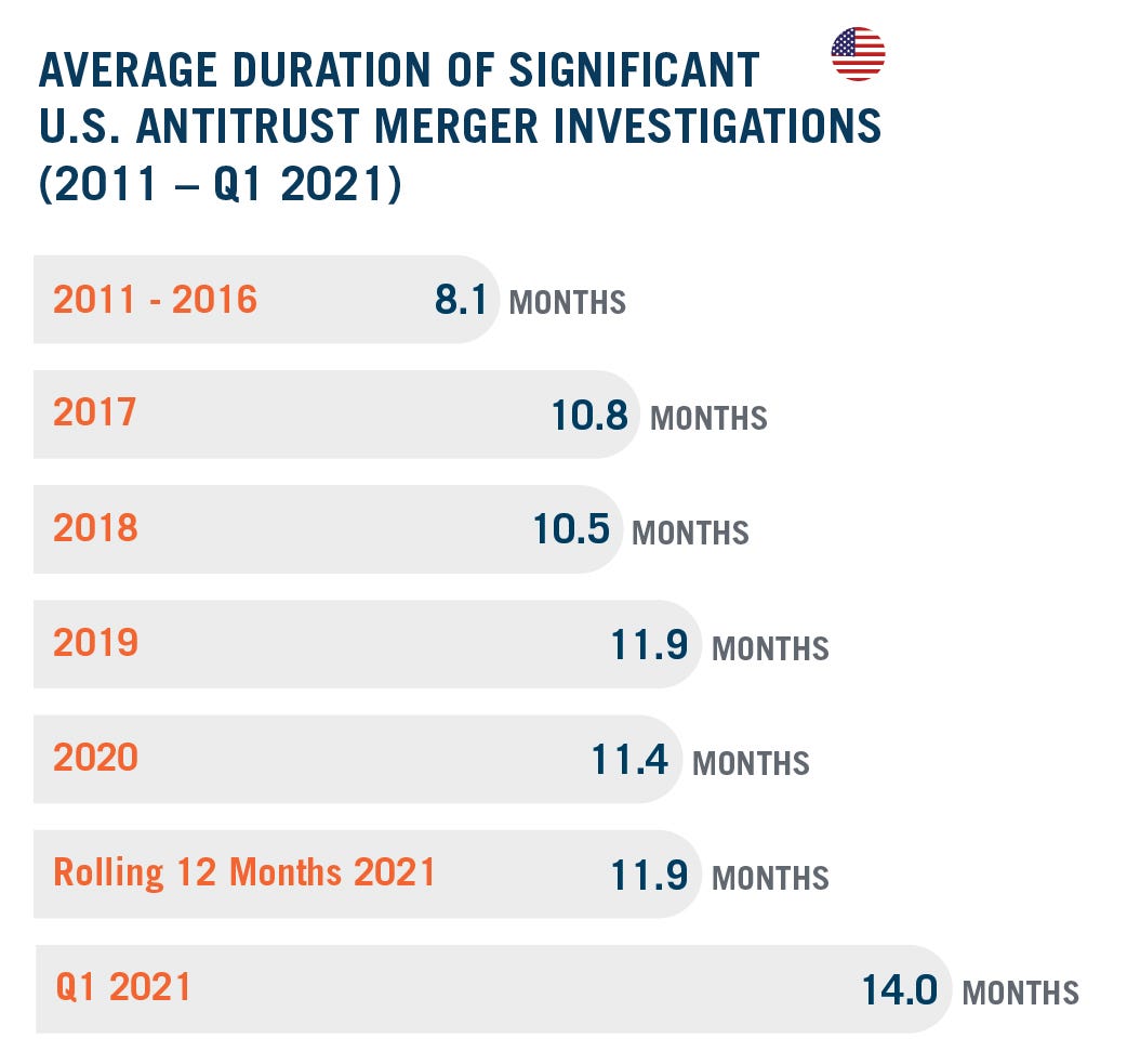 DAMITT Q1 2021 Report_R4